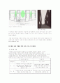 웰콤시티의 공간 구성에서 영화 내러티브의 건축적 적용 6페이지