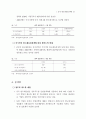 WTO 가입 이후 중국의 신산업정책과 대응방안 (중국경제) 6페이지