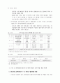 WTO 가입 이후 중국의 신산업정책과 대응방안 (중국경제) 71페이지