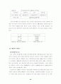 우리나라 아동복지의 과제 및 전망 44페이지