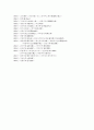 중국영화로 통해 본 장국영의 연기론 14페이지