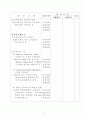 관광호텔 등급 심사 관련 자료 8페이지