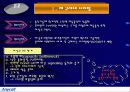 삼성전자 애니콜 경영전략(마케팅전략 마케팅 삼성 국제경영 4페이지