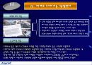 삼성전자 애니콜 경영전략(마케팅전략 마케팅 삼성 국제경영 15페이지