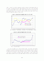 한국 자동차산업의 위기 요인과 구조조정 6페이지