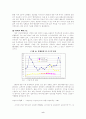 한국 자동차산업의 위기 요인과 구조조정 8페이지