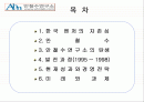 안철수 연구소 경영전략과 과제 - 마케팅 2페이지