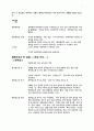 매춘문화에 대하여 2페이지