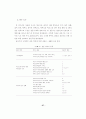  교육 - 학부모의 학교교육 참여에 관한  연구  -초등학교 46페이지