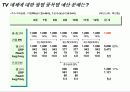 하이마트 광고전략 마케팅 매체기획 PPT 4페이지