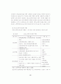 [노인문제] 유료노인복지시설에 대한 입주 선호도에 관한 연구 26페이지