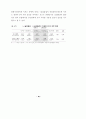 자연실업률 추정방법에 관한 연구 47페이지