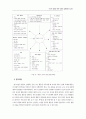 사고력 증진을 위한 영유아교육 활동의 실제 11페이지