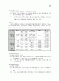 장애인 스포츠 활성화 방안(사회복지) 24페이지