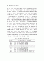역대 선거결과에 나타난 지역성과 정치문화 16페이지