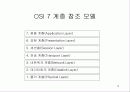 4 네트워크 구조 6페이지