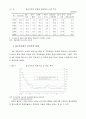 중소기업 인력난 문제와 해결방안모색 3페이지