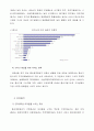 중소기업 인력난 문제와 해결방안모색 9페이지