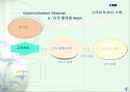 비즈니스 성공사례(다음) 12페이지