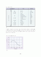 윤활(Lubrication) 27페이지