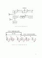 UWB[ultra wideband 초광대역 무선 장치] 12페이지