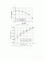 UWB[ultra wideband 초광대역 무선 장치] 17페이지