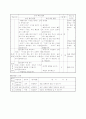 국어과 교수 학습 과정안 2페이지