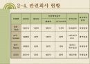 벤처창업 사업계획서 [네트워크콘솔게임] 9페이지