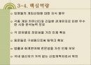 벤처창업 사업계획서 [네트워크콘솔게임] 16페이지