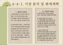 벤처창업 사업계획서 [네트워크콘솔게임] 27페이지