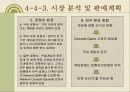 벤처창업 사업계획서 [네트워크콘솔게임] 29페이지