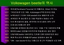 성공한 광고캠페인이란?Volkswagen beetle의 Creative와 전략 3페이지