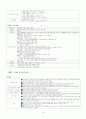 눈꽃축제의 현황(대관령, 태백산, 내장산, 설악산 ) 4페이지