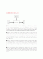 컴퓨터 구조의 전반적인 이해 - 100장에 걸친 요약 리포트 6페이지