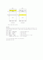 컴퓨터 구조의 전반적인 이해 - 100장에 걸친 요약 리포트 29페이지