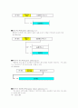 컴퓨터 구조의 전반적인 이해 - 100장에 걸친 요약 리포트 48페이지