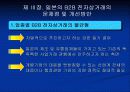 일본 전자상거래의 동향과 특징 11페이지