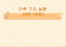 건축 구조 실험(콘크리트 강도실험 결과보고) 1페이지