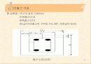 건축 구조 실험(콘크리트 강도실험 결과보고) 12페이지
