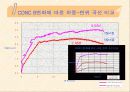 건축 구조 실험(콘크리트 강도실험 결과보고) 27페이지