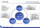 의료정보 및 health care 사업 계획서의 실제 5페이지