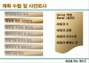 프리젠테이션의 기본원칙, 준비과정, 실전 및 효율적 프리젠테이션을 위한 방법 12페이지