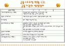 금융기업 구조조정 10페이지