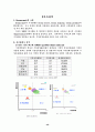 유통기업분석 49페이지