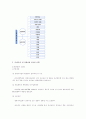 제3자 물류업체를 통한 물류절감 추진 사례 3페이지