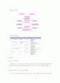 제3자 물류업체를 통한 물류절감 추진 사례 8페이지