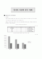 한국영화 해외진출 분석 18페이지