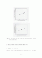 나노기술 논문 34페이지