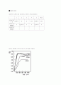 담금질, 퀜칭 5페이지