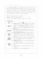 [A+ 레포트]전통 발효음식에 대하여 6페이지